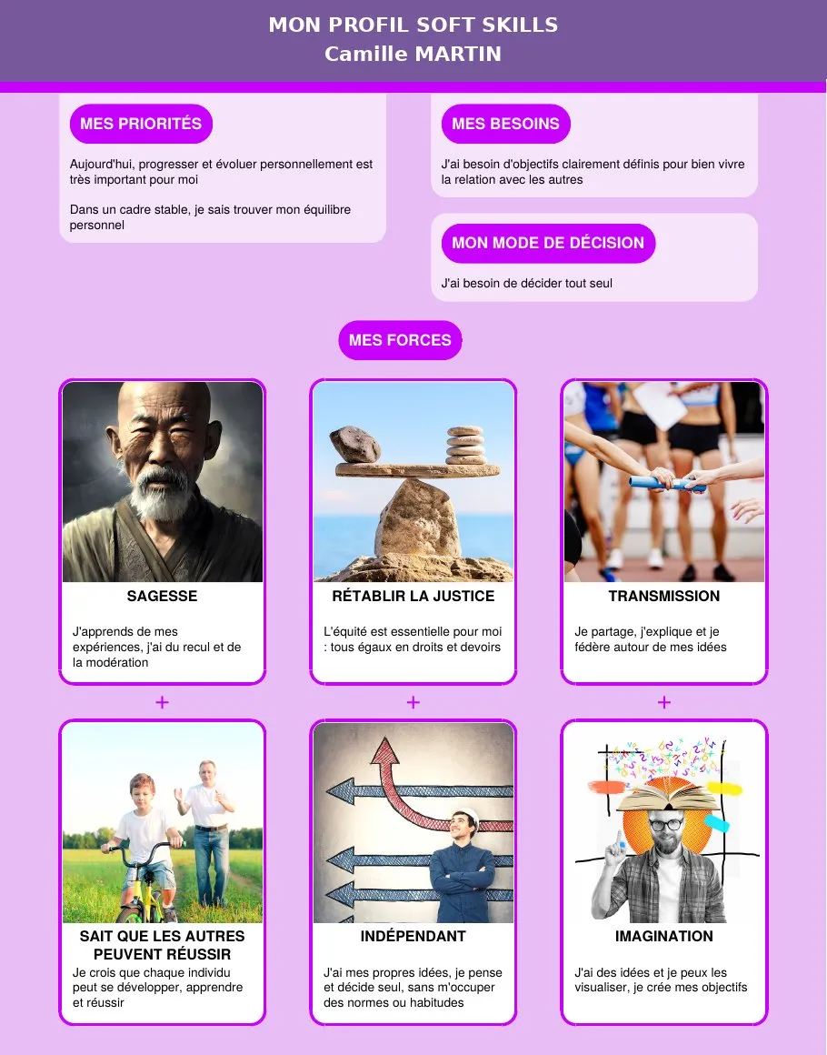 Capture d'écran SaaS d'analyse de soft skills